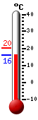 Attualmente: 17.7, Max: 18.8, Min: 17.0